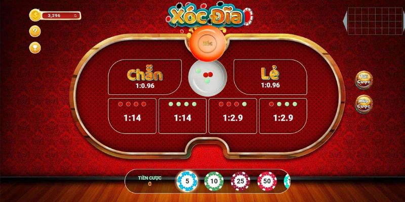 Tìm hiểu chung về xóc đĩa online là gì Tìm hiểu chung về xóc đĩa online là gì